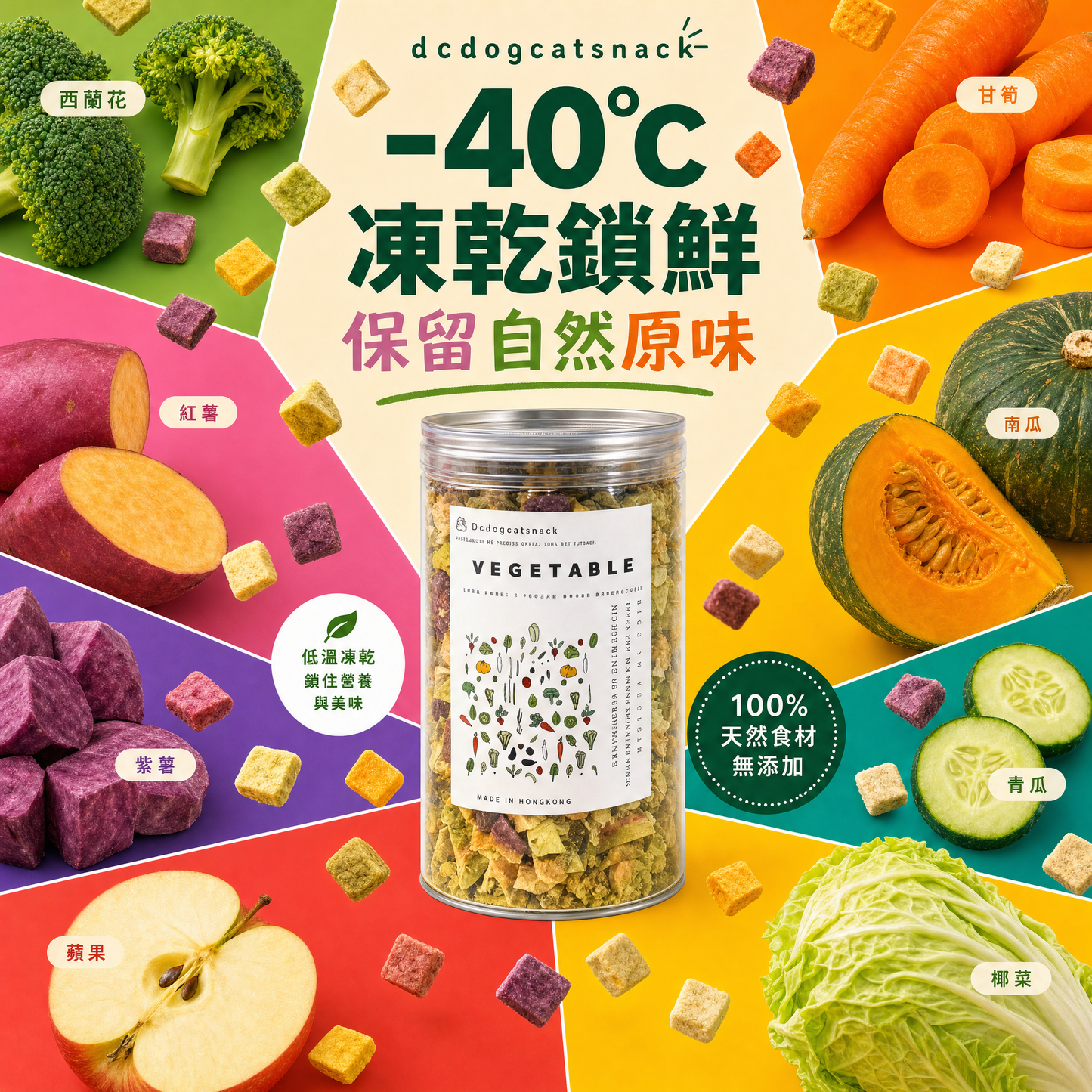 11種天然蔬果寵物凍乾｜-40°C低溫鎖鮮 100%無添加 毛孩健康輕零食